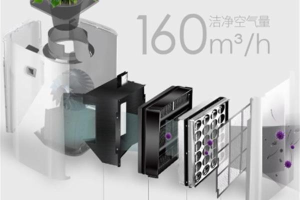 ECOBAO SF5601 无耗材空气净化器家用卧室室内办公除醛除霾家除甲醛PM2.5（计价单位：台）